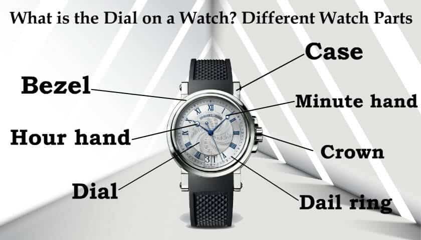 what-is-the-dial-on-a-watch-a-simple-explanation