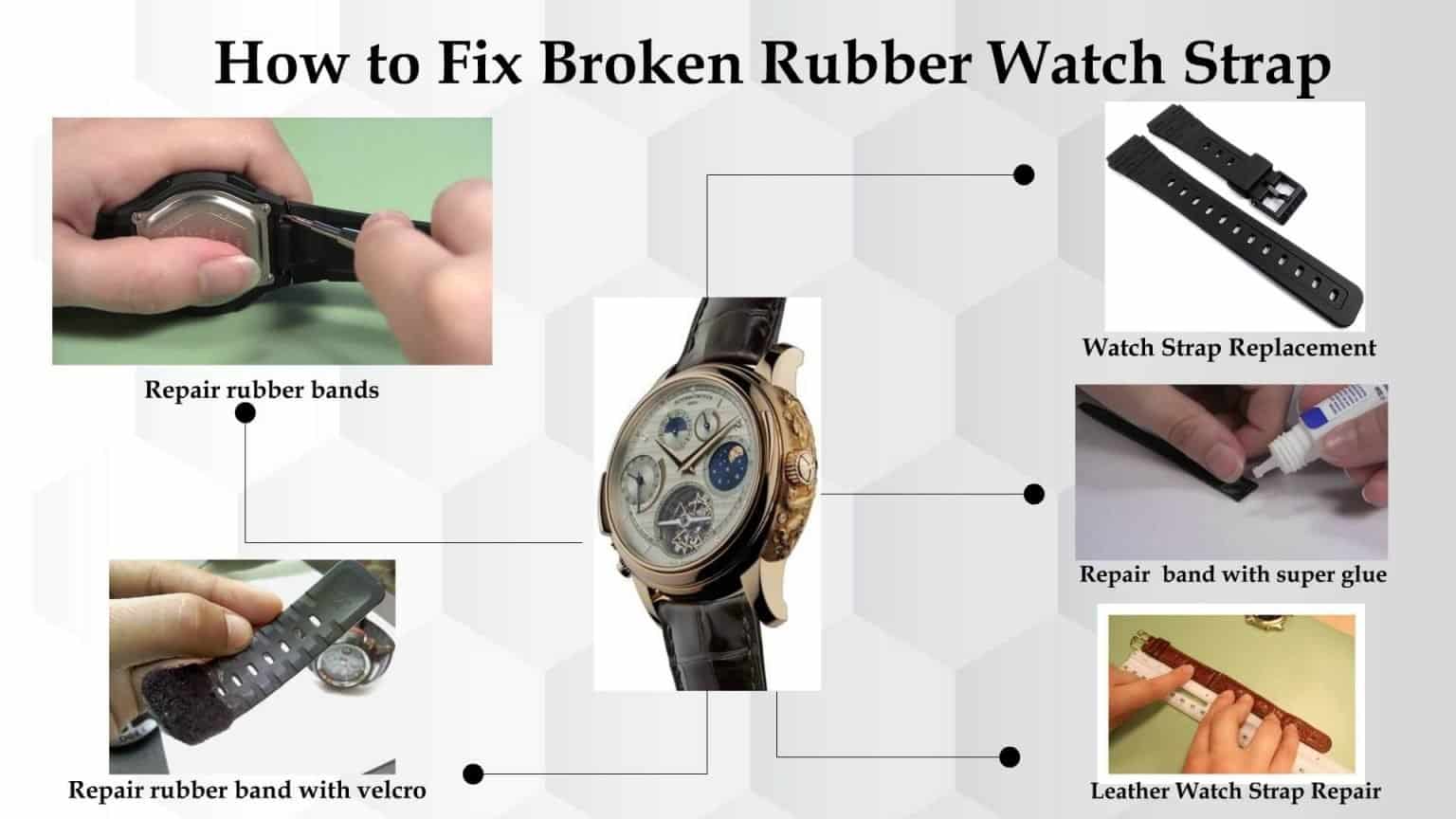 How to Fix Broken Rubber Watch Strap Our Step by Step Guide