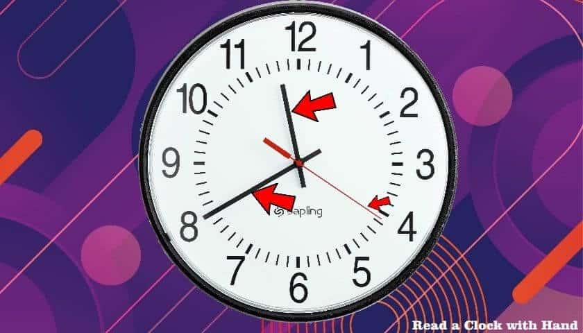 How to read clock with hands