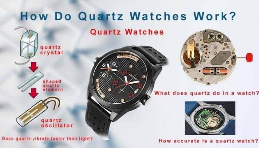 How Do Quartz Watches Work