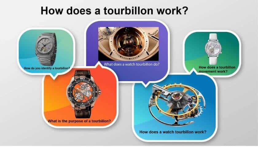 How does a tourbillon work