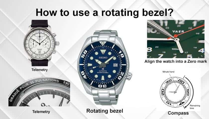 How to use a rotating bezel