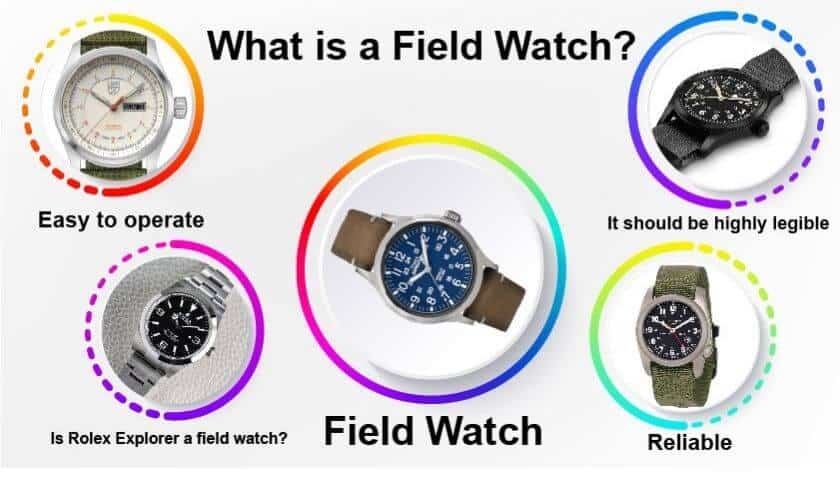 What is a Field Watch