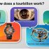 Why are Tourbillon Watches Expensive | A Thorough Explanation
