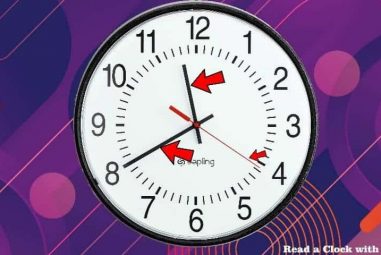 How to Read a Clock with Hands | The Most Simple Guide