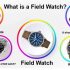 What is a GMT watch and how does it work | The Truth Revealed!