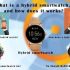 Why do people wear watches upside down | Complete Guide